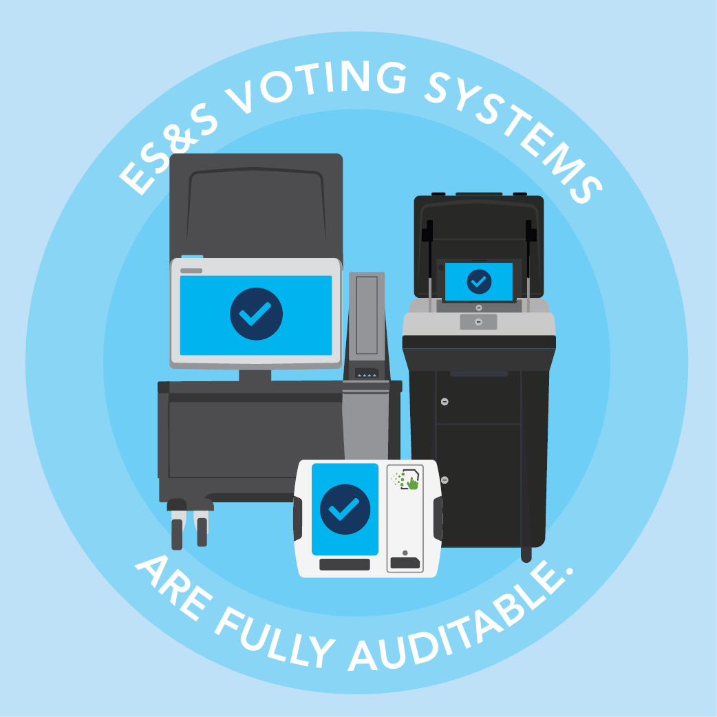 How ES&S Voting Systems Are Audited - Election Systems & Software